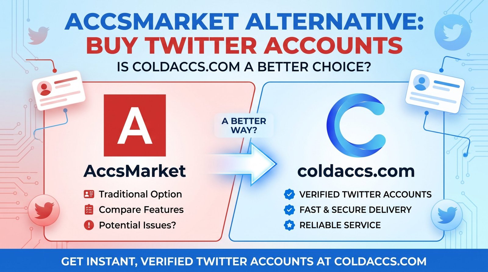 Best accsmarket alternative to buy twitter accounts